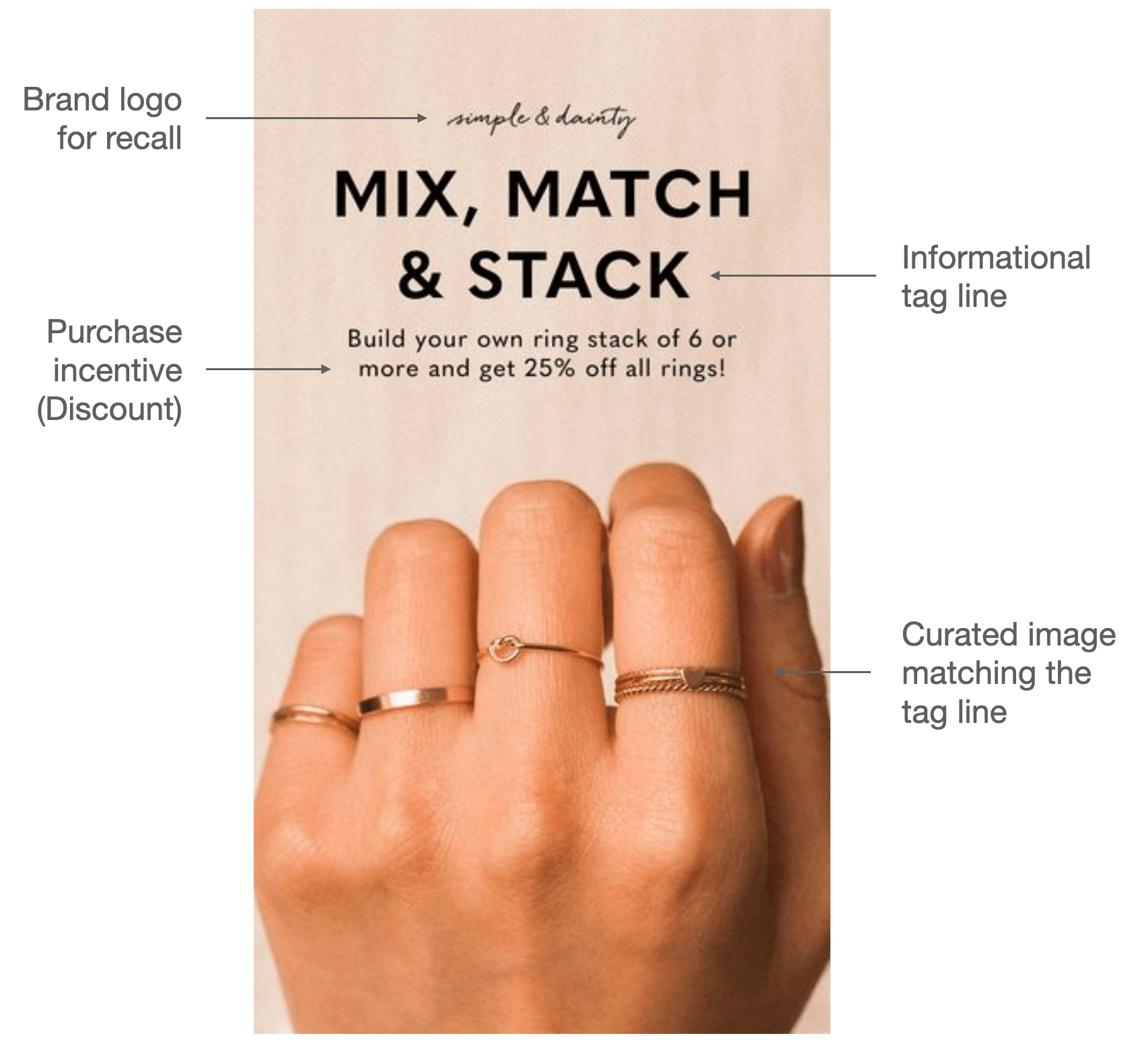 Static ad by jewelry brand Simple and Dainty