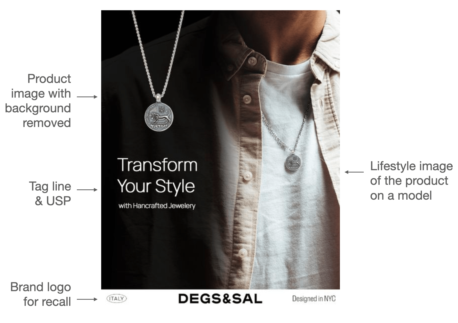Static ad by jewelry brand Degs and Sal